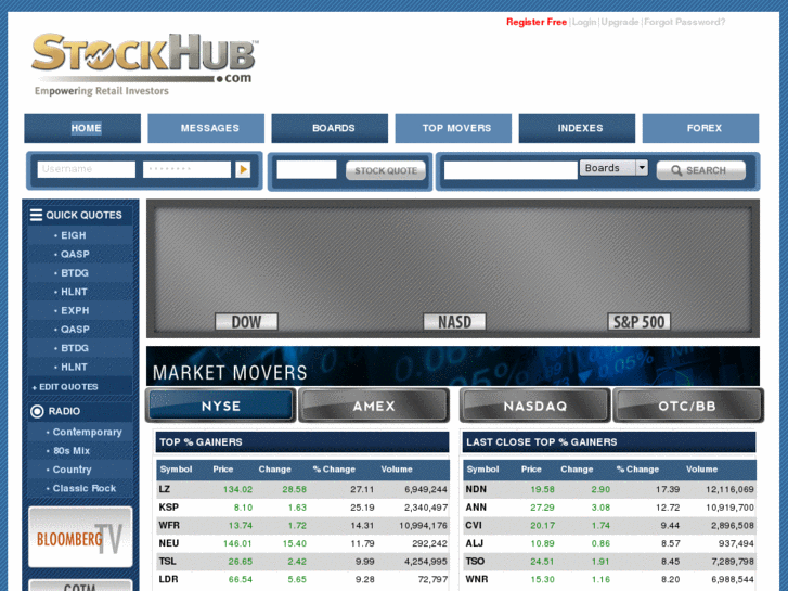www.stockhub.org