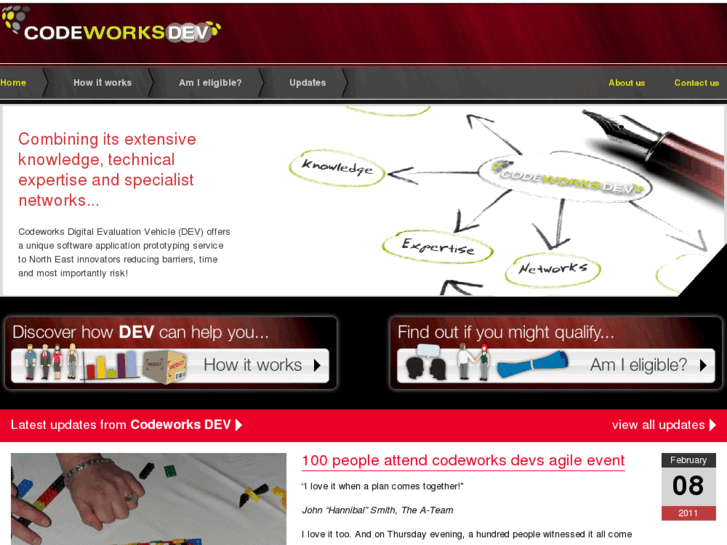 www.codeworksdev.co.uk