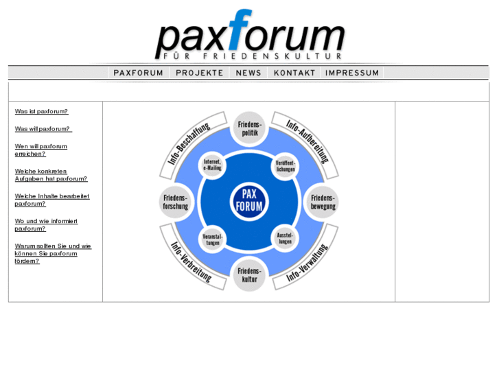 www.pax2001.org