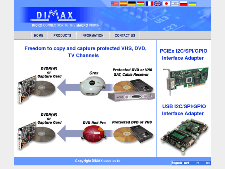 www.xdimax.com