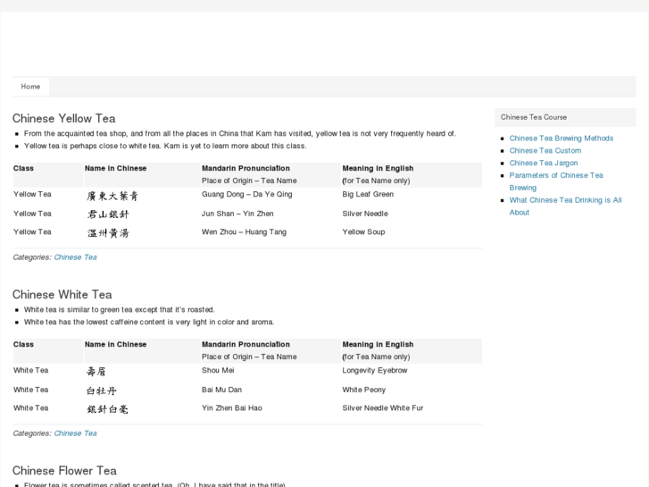 www.chineseteas101.com