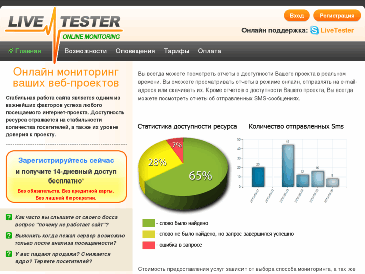 www.livetester.net