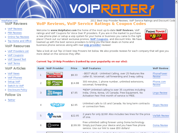 www.voiprater.com