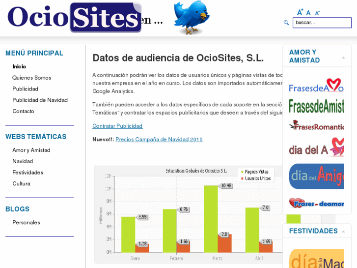 www.ociosites.com