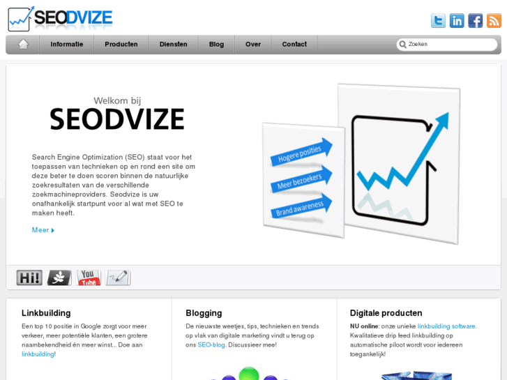 www.seodvize.be