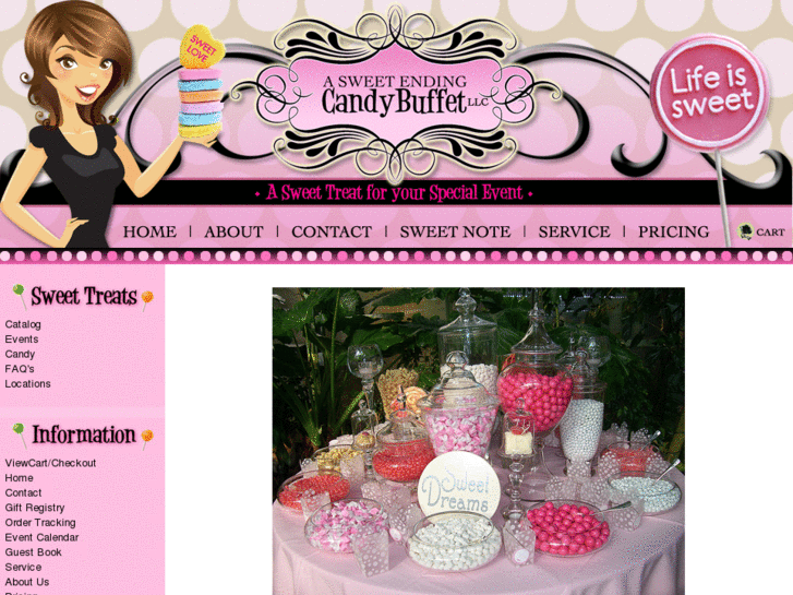 www.asweetendingcandybuffet.com