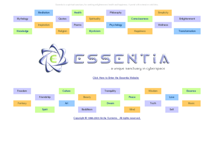 www.essentia.com