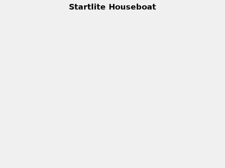 www.starlitehouseboats.com