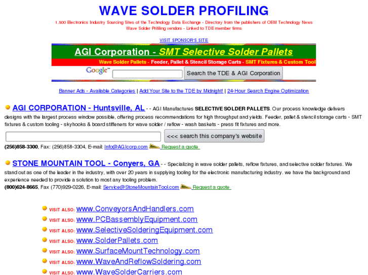 www.wavesolderprofiling.com