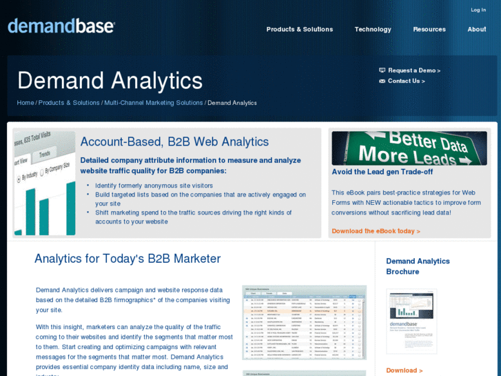 www.demandbaseprofessional.com