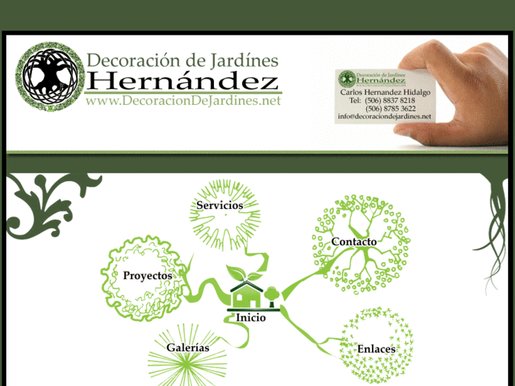 www.decoraciondejardines.net