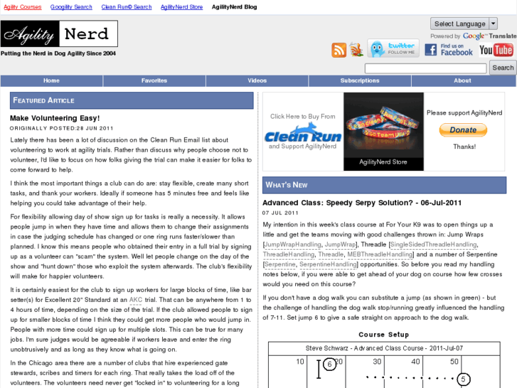 www.agilitynerd.org