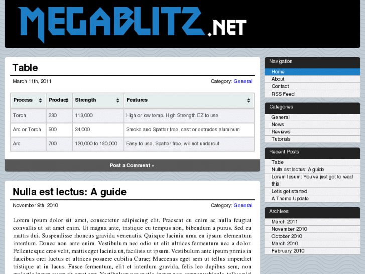 www.megablitz.net
