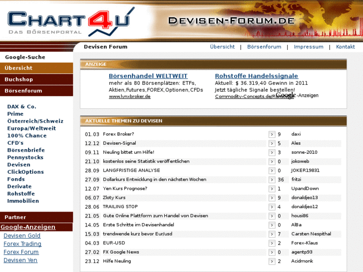 www.devisen-forum.de