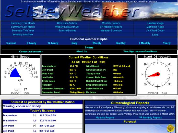 www.selsleyweather.co.uk