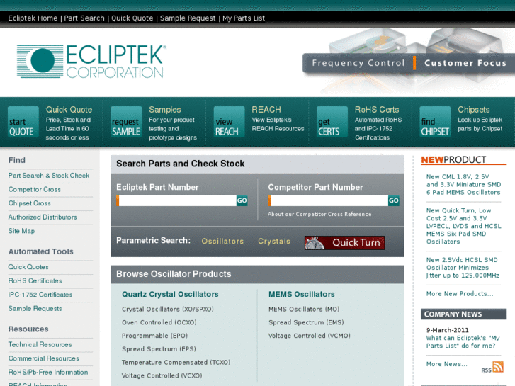 www.ecliptek.biz