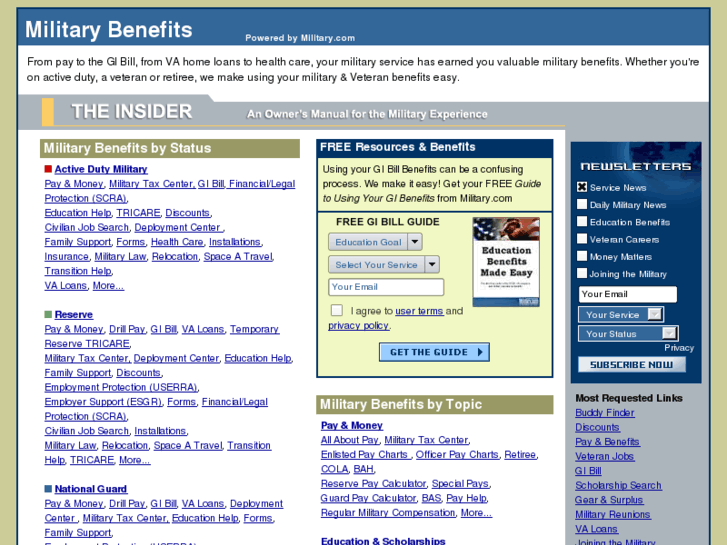 www.militarybenefits.com