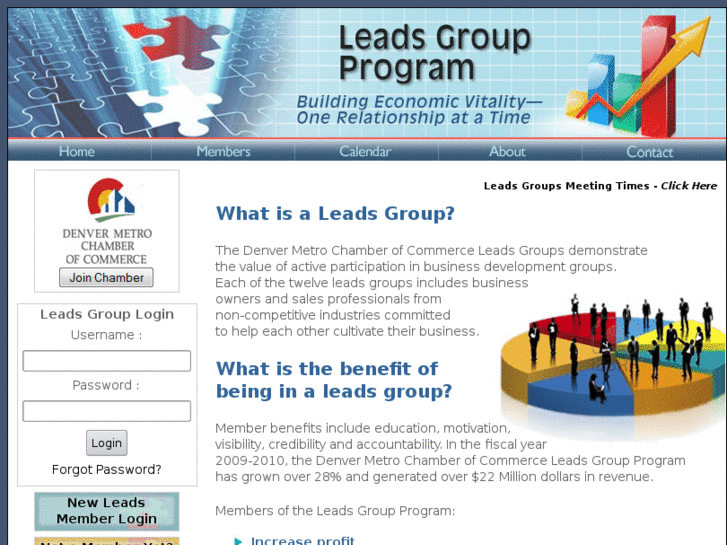 www.denverleadsgroups.com