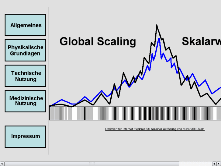 www.globalscaling.org