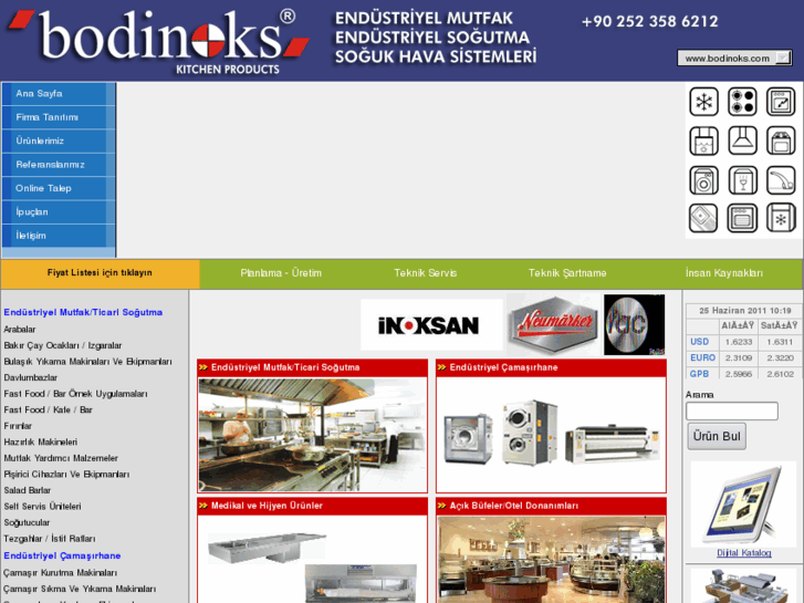 www.bodinoks.com