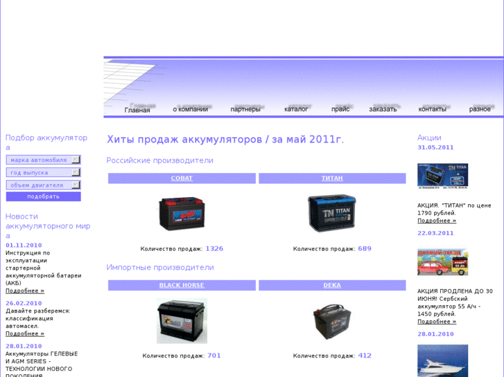 www.lotcia-battery.ru