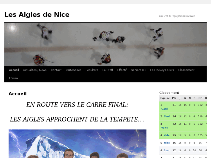 www.aigles-nice.com