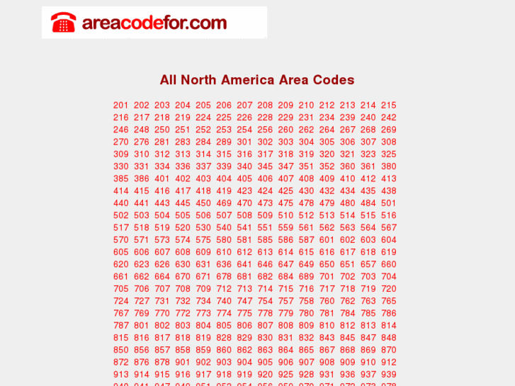 www.area-code-for.com