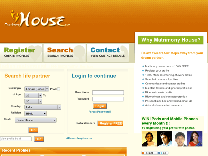 www.matrimonyhouse.com