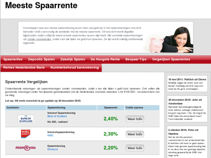 www.meestespaarrente.nl