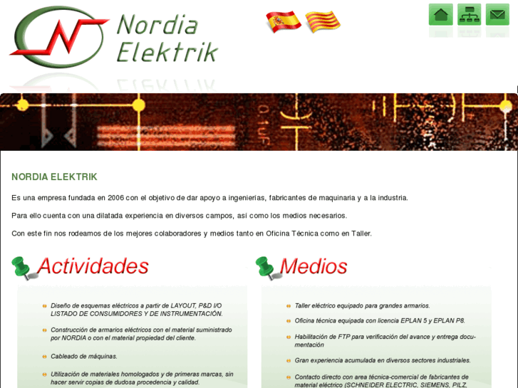 www.nordiaelektrik.com