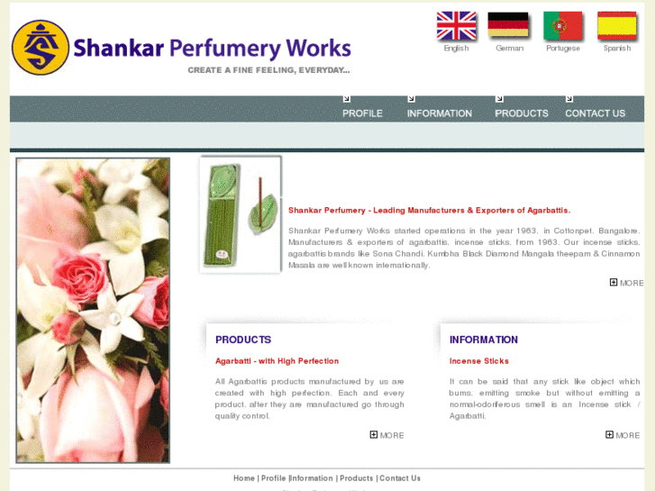 www.shankarperfumery.com