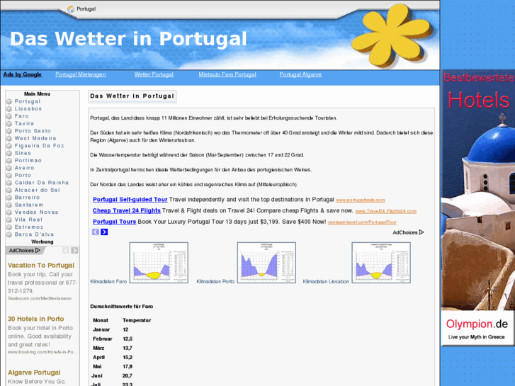 www.wetter-in-portugal.de