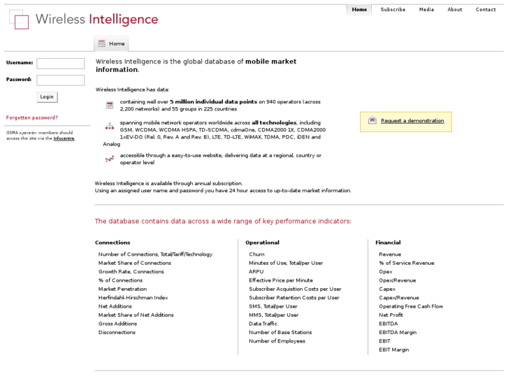 www.wirelessintelligence.com