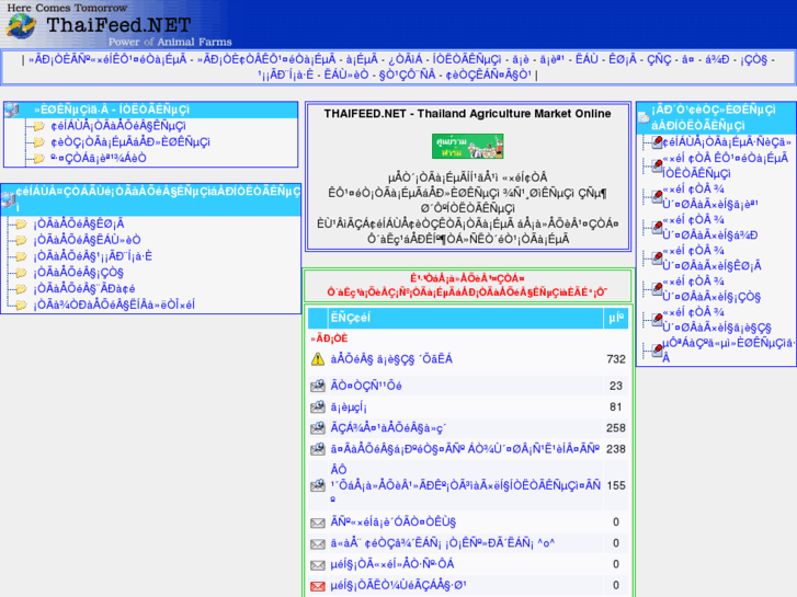 www.thaifeed.net