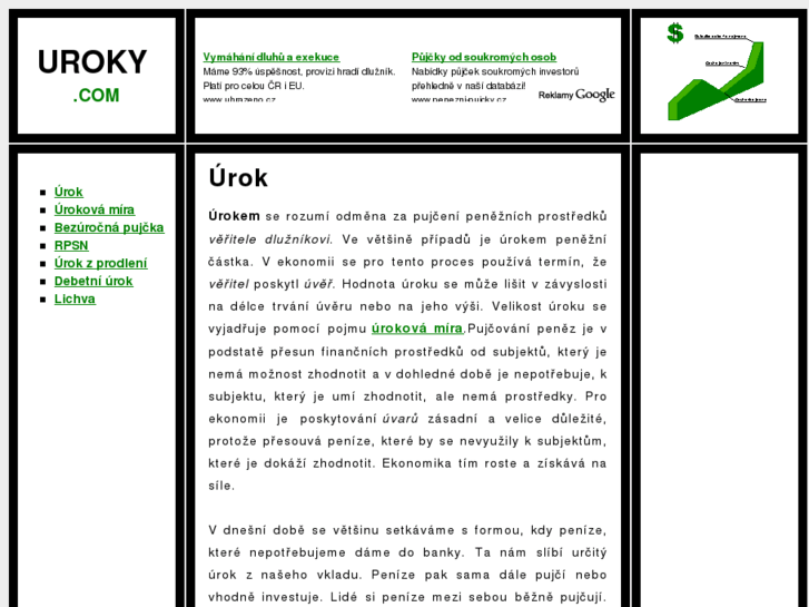 www.uroky.com