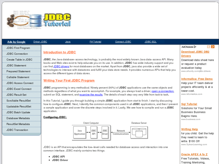 www.jdbctutorial.net