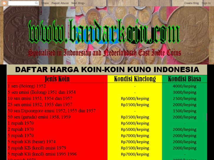 www.bandarkoin.com