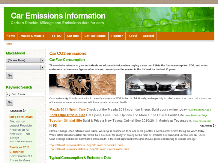 www.car-emissions.com