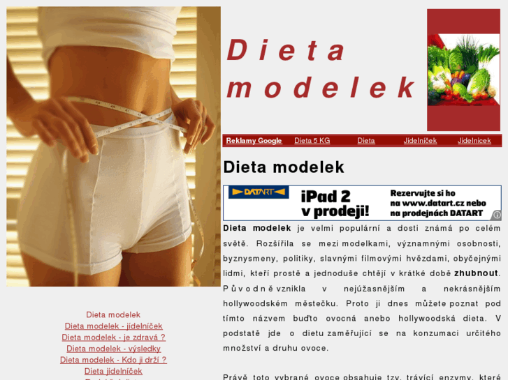 www.dieta-modelek.com