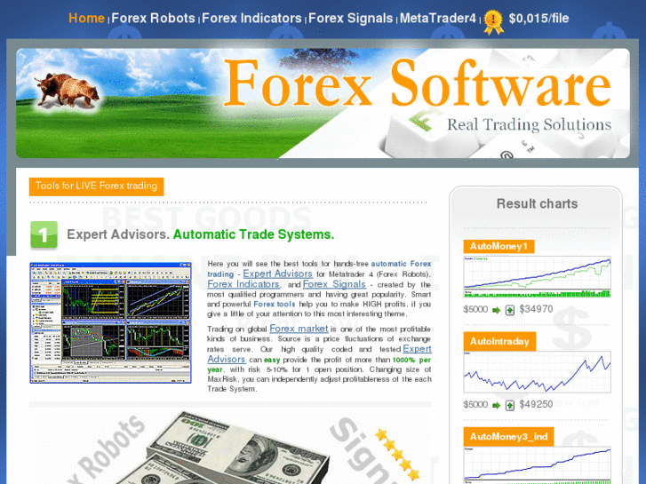 www.forexsoft.us