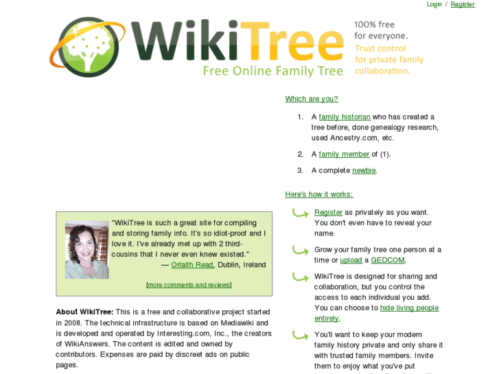 www.wikiancestry.com