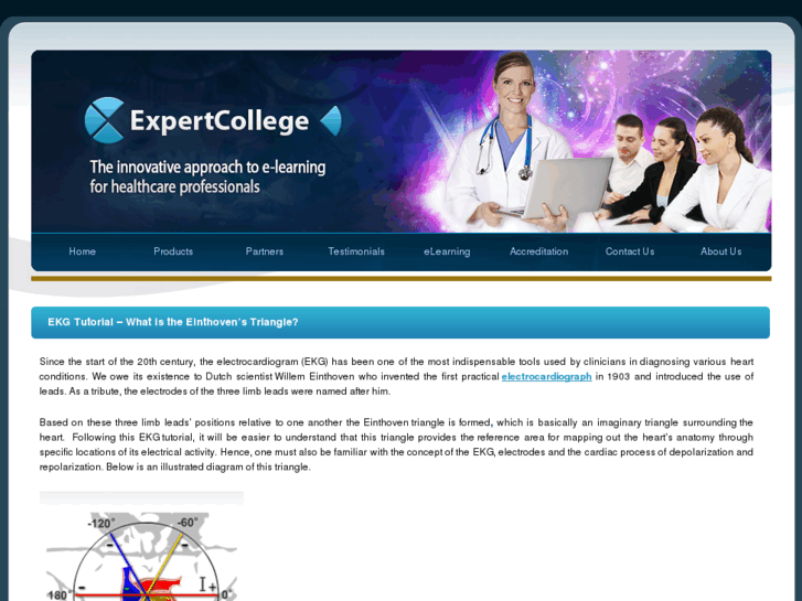 www.ekgtutorial.net