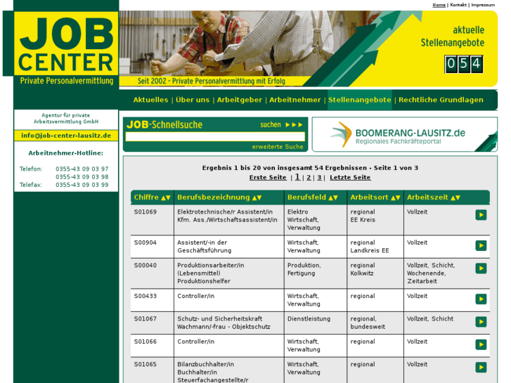 www.job-center-lausitz.de