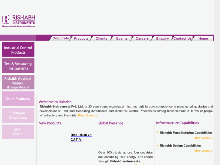 www.rishabh-instruments.com