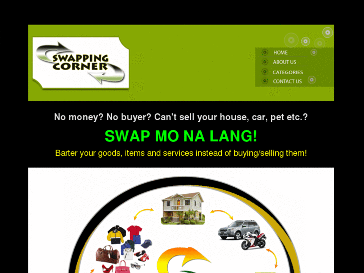 www.swappingcorner.biz