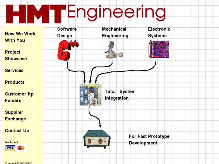 www.hmtengineering.com