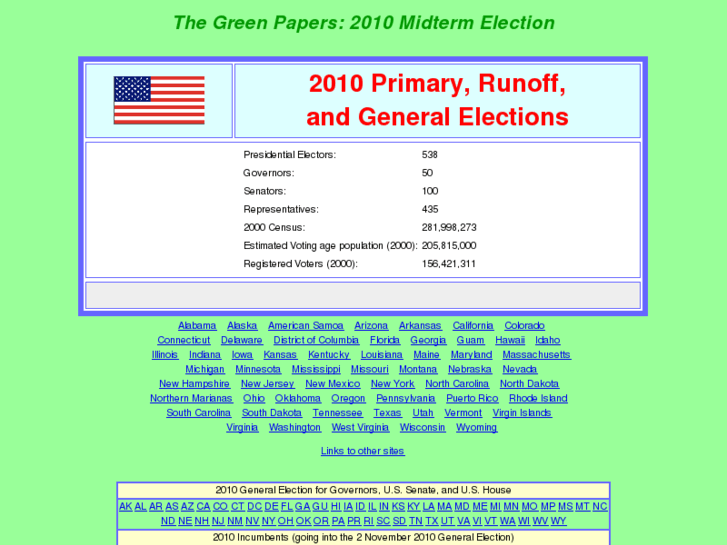 www.midtermelection.com