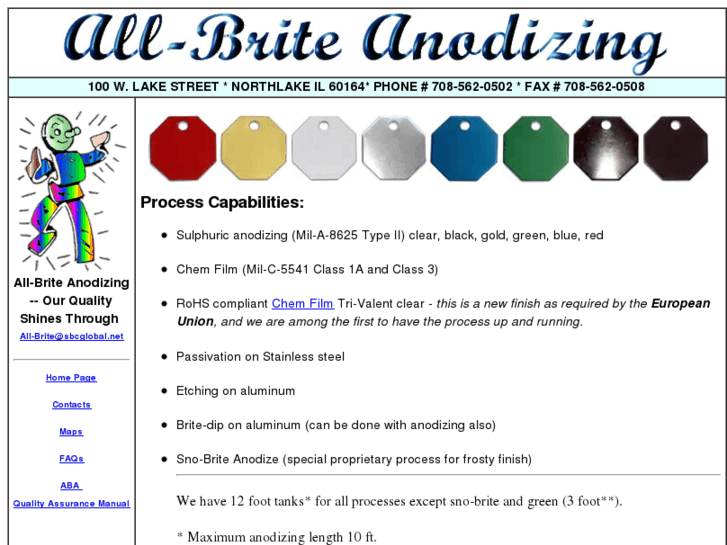 www.allbrite-anodizing.com