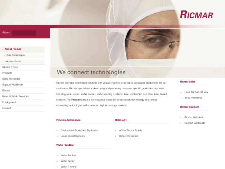 www.ricmar.com