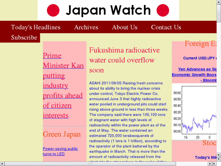 www.japan-watch.com